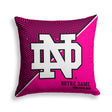 Pixsona Notre Dame Fighting Irish Pink Implosion Throw Pillow | Personalized | Custom