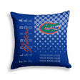 Pixsona Florida Gators Halftone Throw Pillow | Personalized | Custom