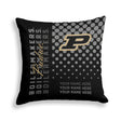 Pixsona Purdue Boilermakers Halftone Throw Pillow | Personalized | Custom